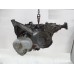 Cutie de viteze Renault Scenic 1.9 RX4